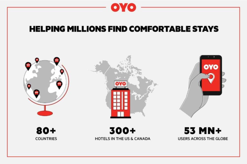 Oyo Hotel Orlando Airport 5