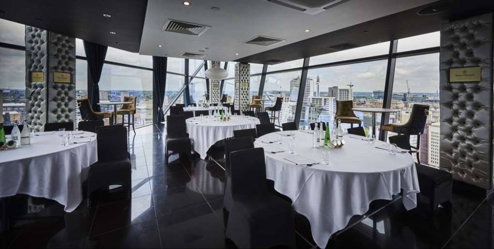 The Cube Hotel Birmingham 8
